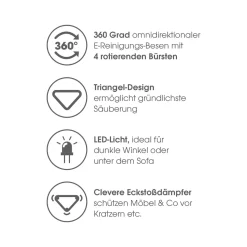 Die moderne Hausfrau Akkubesen Livington Deeper Sweeper