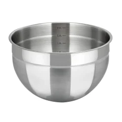 Die moderne Hausfrau Basic Topfset 