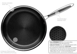 Die moderne Hausfrau Bratpfanne, Edelstahl Hestia 1 x Pfanne
