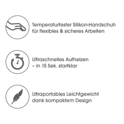 Die moderne Hausfrau Dampfreiniger 