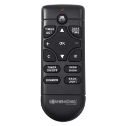 Die moderne Hausfrau Elektrischer Kamin 