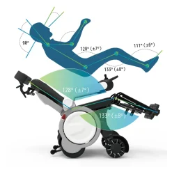 Die moderne Hausfrau Elektrischer Rollstuhl AT52329