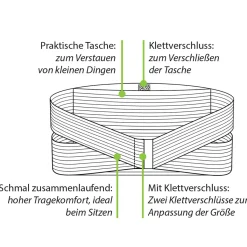 Die moderne Hausfrau Fahrrad Stützgürtel Schwarz