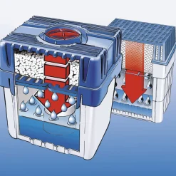 Die moderne Hausfrau Feuchtigkeitskiller Raumentfeuchter 2 kg