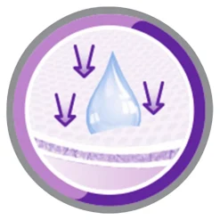 Die moderne Hausfrau Frauen-Einlagen "Super", 10 Stück