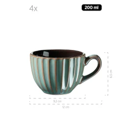 Die moderne Hausfrau Frühstücksset, Steinzeug Confino Petrol