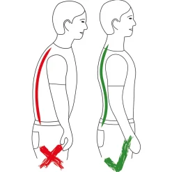 Die moderne Hausfrau Garten aktiv Stützgürtel grün