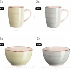 Die moderne Hausfrau Geschirr-Set, Steingut Lumaca Rauchblau / Olivgrün