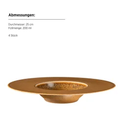 Die moderne Hausfrau Gourmetteller, Porzellan Grumpy