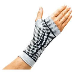 Die moderne Hausfrau Handgelenkbandage rechts