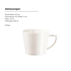 Die moderne Hausfrau Kaffeeservice, Porzellan Sita