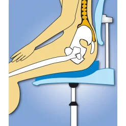 Die moderne Hausfrau Keilkissen Sommer-/Winter-Set