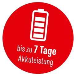 Die moderne Hausfrau Kendox LifeTracker