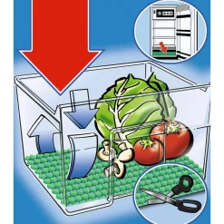 Die moderne Hausfrau Kühlschrankmatte für Gemüse, zuschneidbar