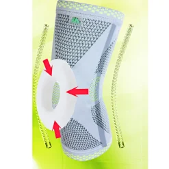 Die moderne Hausfrau Kniebandage 