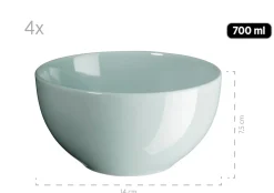 Die moderne Hausfrau Kombiservice Pastell Selection Grün