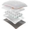Die moderne Hausfrau Kopfkissen Smart Pillow