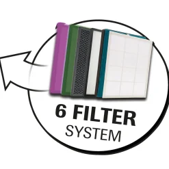 Die moderne Hausfrau Livington AirPurifier 6-in-1 Luftreiniger