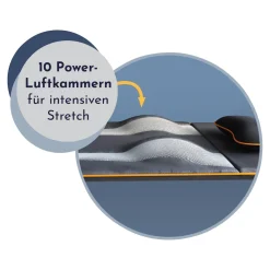 Die moderne Hausfrau Massagematte 