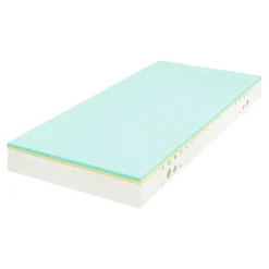 Die moderne Hausfrau Matratze max foam by fan