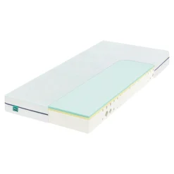 Die moderne Hausfrau Matratze max foam by fan