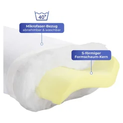 Die moderne Hausfrau Nackenkissen 