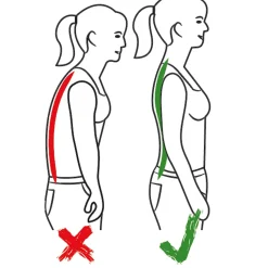 Die moderne Hausfrau Nierenwärmer mit Stützfunktion Standard