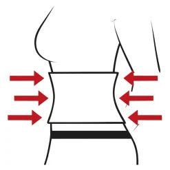 Die moderne Hausfrau Nierenwärmer mit Stützfunktion