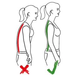 Die moderne Hausfrau Nierenwärmer mit Stützfunktion