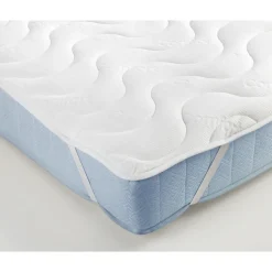 Die moderne Hausfrau Nässeschutz mit Komfort