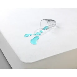 Die moderne Hausfrau Nässeschutz mit Komfort