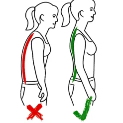 Die moderne Hausfrau Rückenstützgürtel + Gratis-Handgelenkbandage