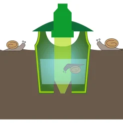 Die moderne Hausfrau Schnecken- und Ameisen-Falle „2 in 1“