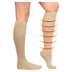 Die moderne Hausfrau Stützkniestrümpfe "Energy"