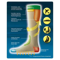 Die moderne Hausfrau Stützstrümpfe Mikrofaser 3+1 Bonuspack