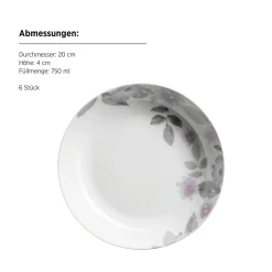 Die moderne Hausfrau Tellerset, Porzellan Sono