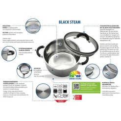 Die moderne Hausfrau Topfset mit Abdampffunktion 