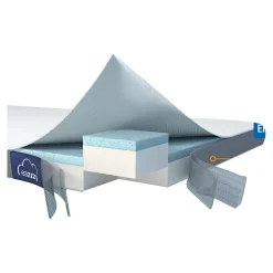 Die moderne Hausfrau Topper 140x200 cm